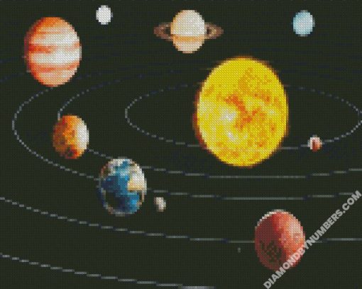 diamond painting