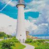 Biloxi Lighthouse in Mississippi diamond painting