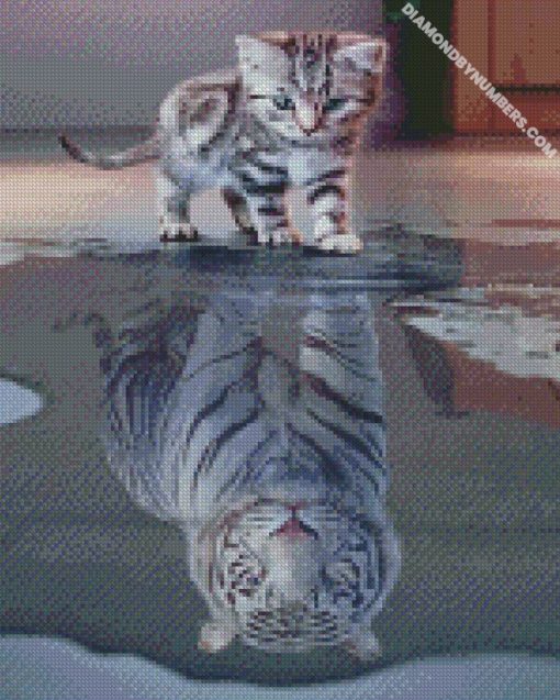 diamond painting