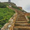 New Cape Point Lighthouse south africa diamond paintings
