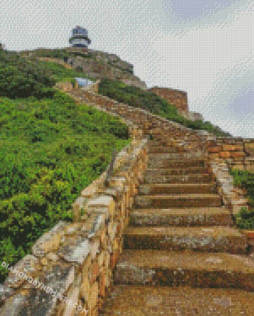 New Cape Point Lighthouse south africa diamond paintings