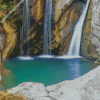 diamond painting