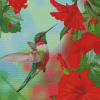 Diamond Painting