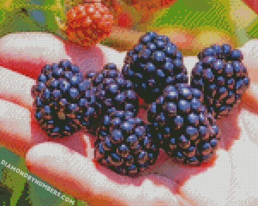 diamond painting