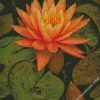 diamond painting