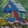 diamond painting