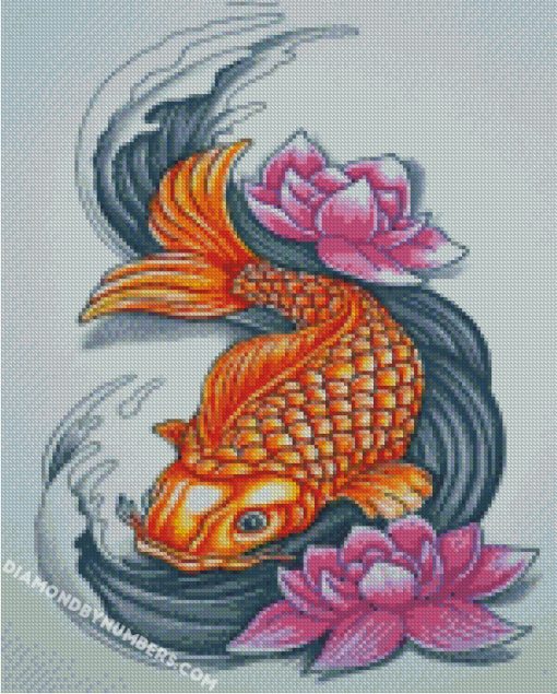 diamond painting