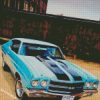 diamond painting