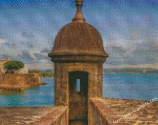 Diamond Painting