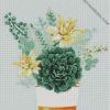 diamond painting