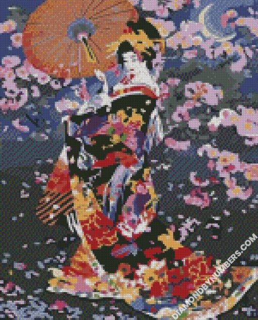 diamond painting