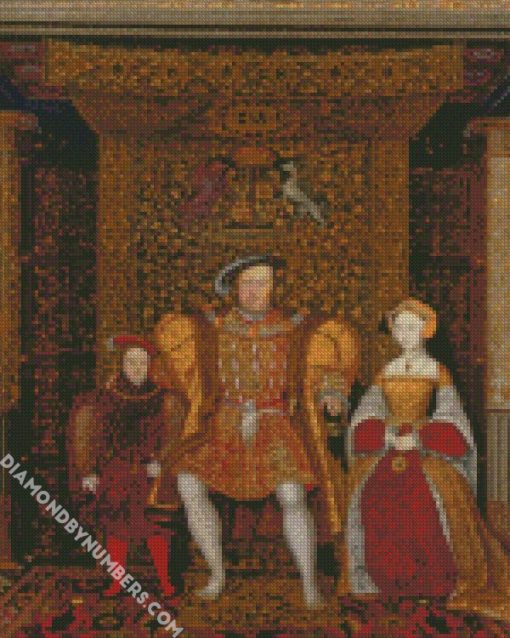 Family_of_Henry_VIII diamond paintings