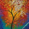 aesthetic abstract tree diamond painting