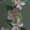 diamond painting