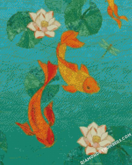 diamond painting