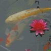 diamond painting