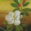 diamond painting