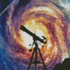 diamond paintings