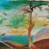 diamond painting