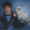Diamond Painting