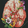 Floral Brain 5D Diamond Painting