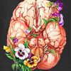 Floral Brain diamond paint by numbers